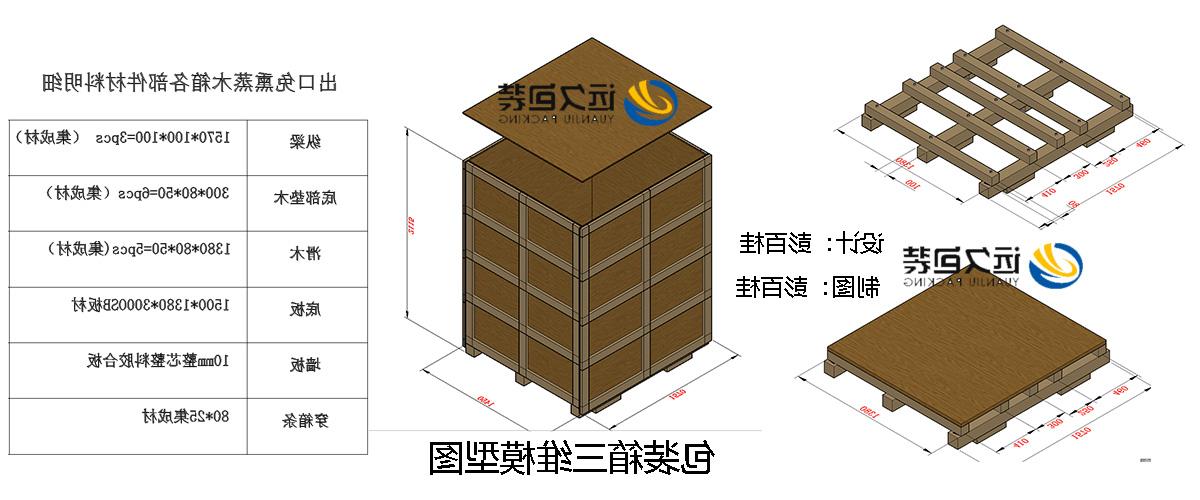 <a href='http://9i5n.oujchfm.com'>买球平台</a>的设计需要考虑流通环境和经济性